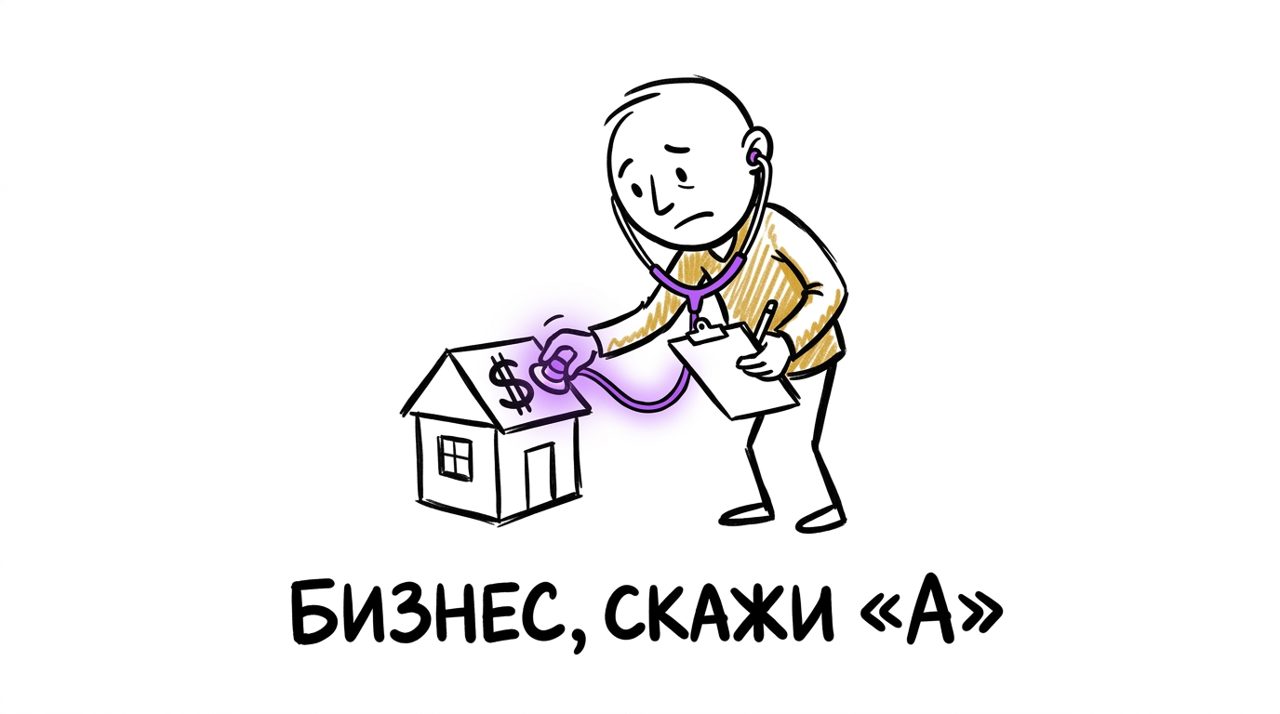 Аудит маркетинга компании — диагностика бизнеса по симптомам