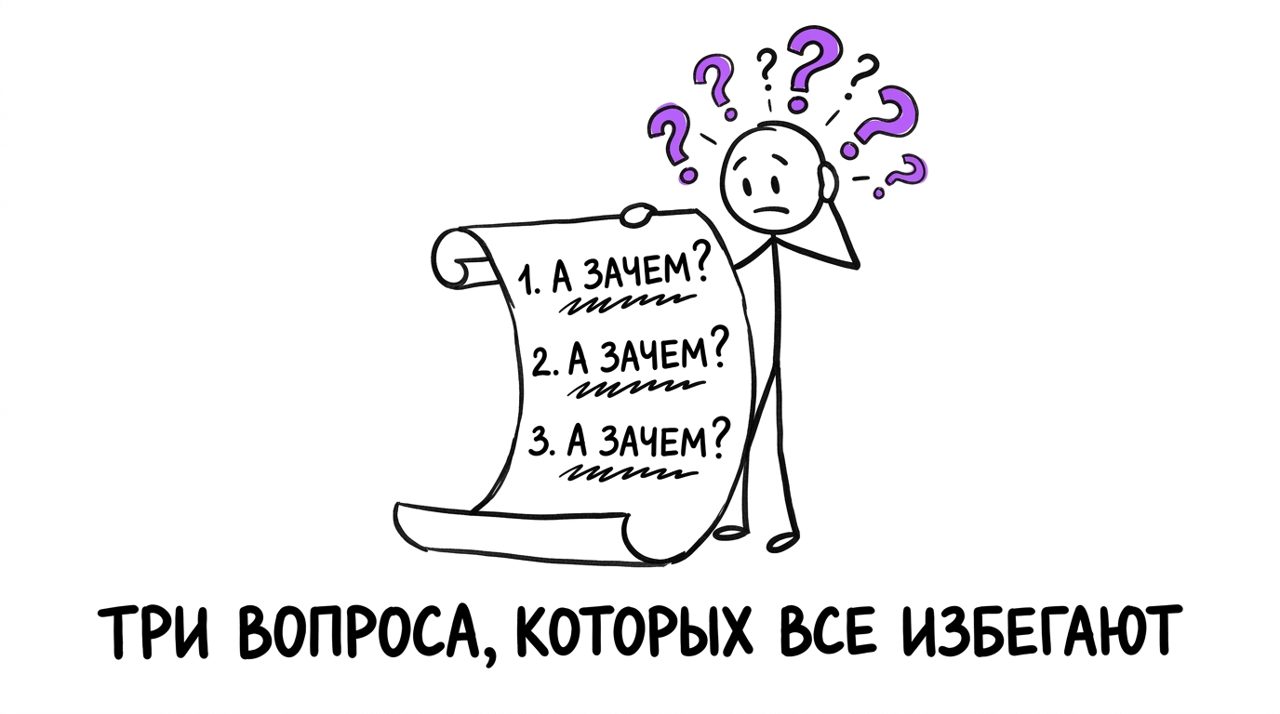 Три вопроса перед созданием отдела маркетинга, которых все избегают