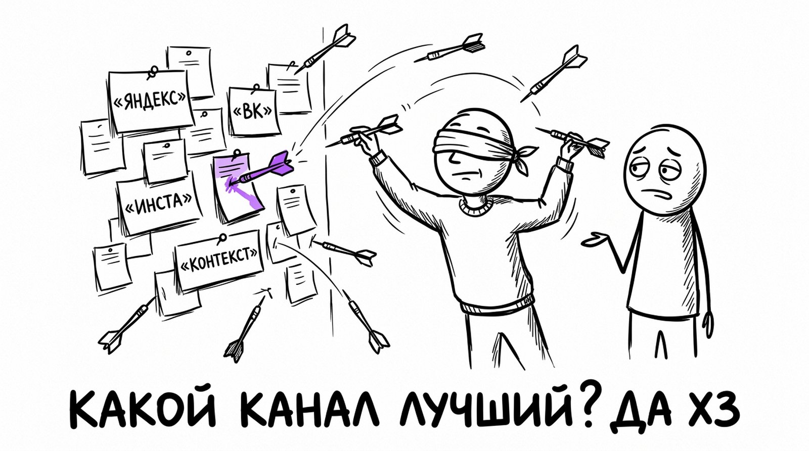 Маркетолог вслепую выбирает рекламный канал без сквозной аналитики