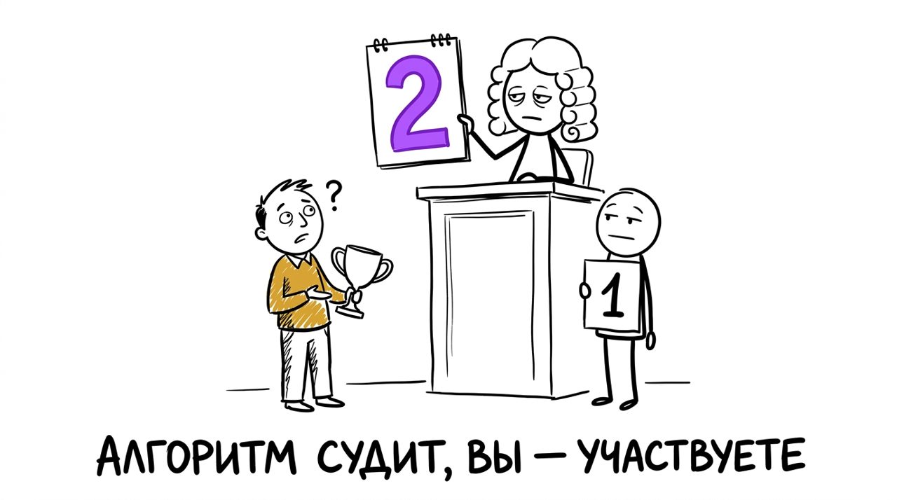 Как работает алгоритм Wildberries — он судит, вы участвуете